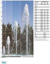Schaumsprudler 75 - 20 E