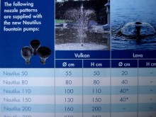 Насос для фонтана Наутилус 50